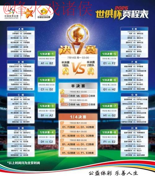 世界杯竞猜排行热门 世界杯竞猜排行热门