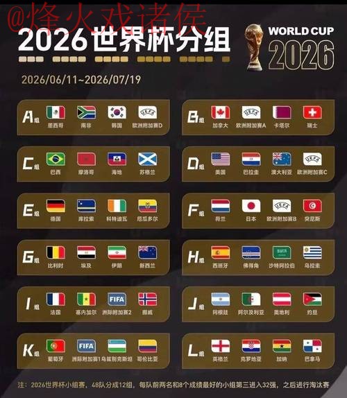 2026世界杯外围下载 2026世界杯外围下载