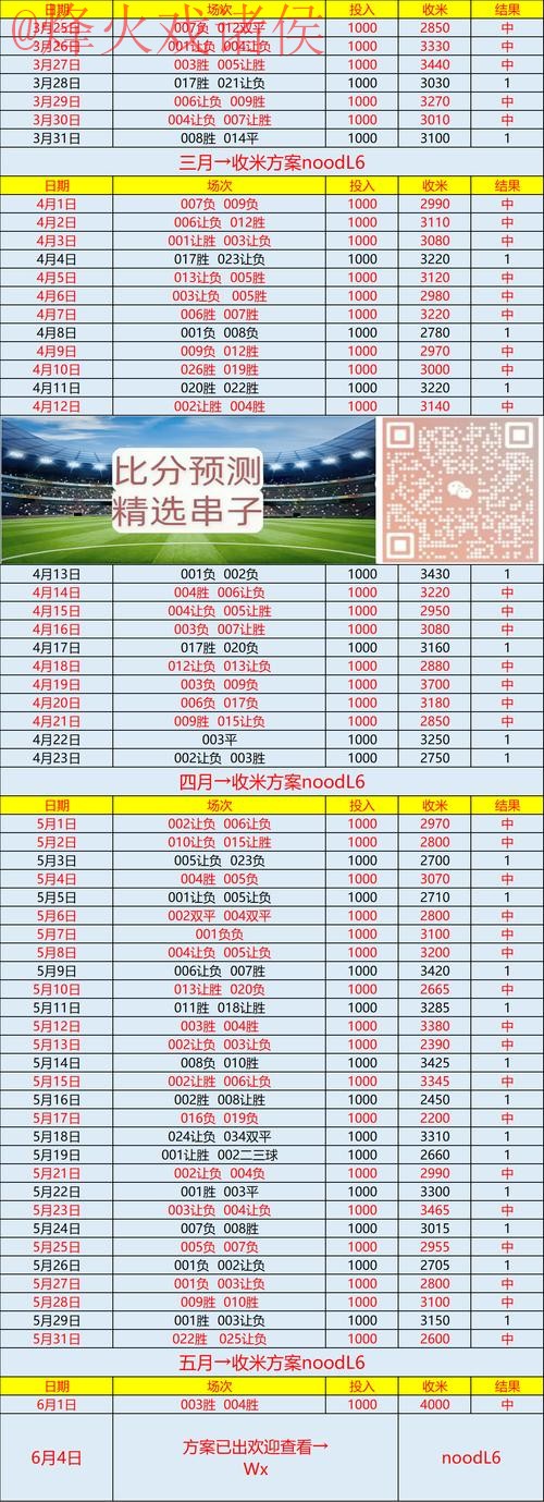 世界杯比分APP下载入口地址 世界杯比分APP下载入口地址