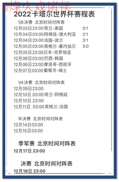 世界杯预测排行热门